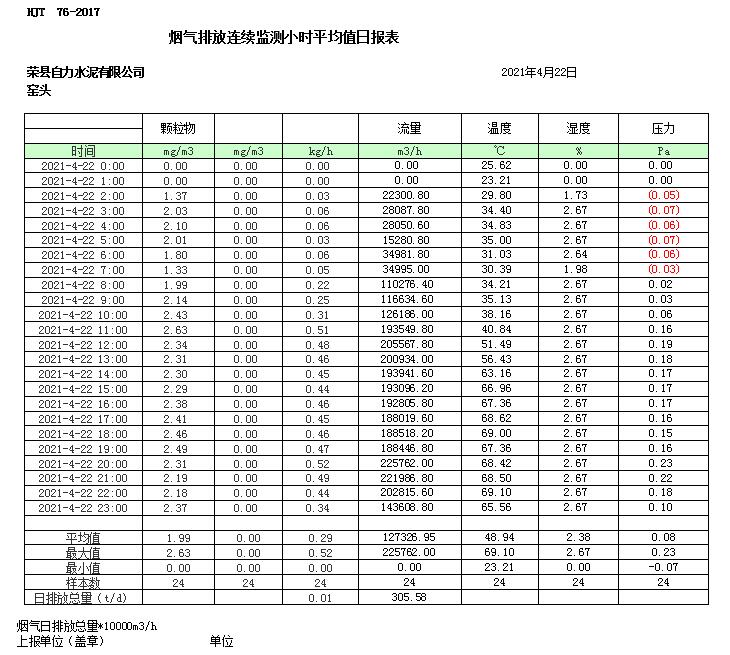 ׯ�к���Ϸ(�й�)�ɷ����޹�˾-����