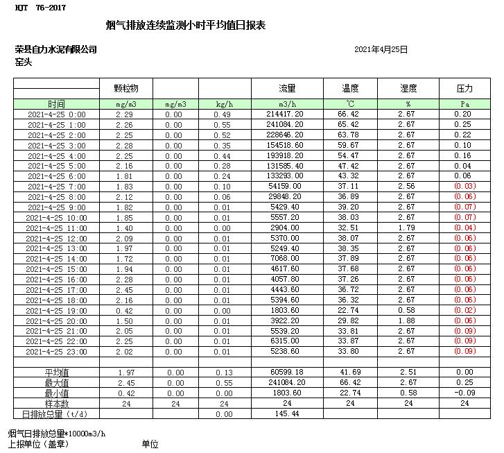 ׯ�к���Ϸ(�й�)�ɷ����޹�˾-����