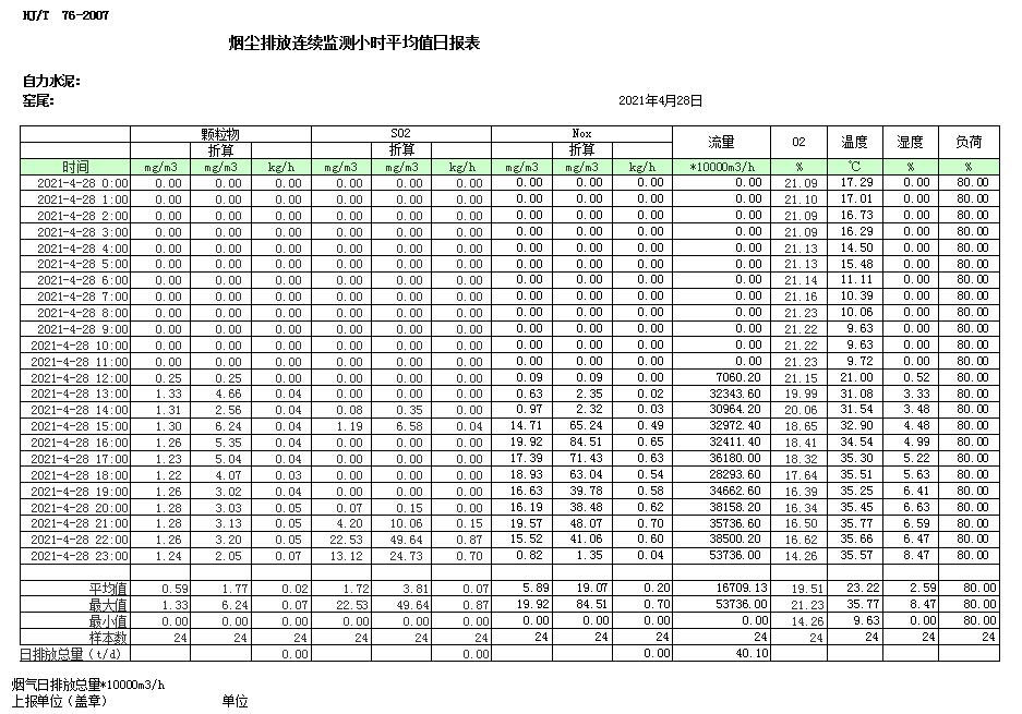 ׯ�к���Ϸ(�й�)�ɷ����޹�˾-����
