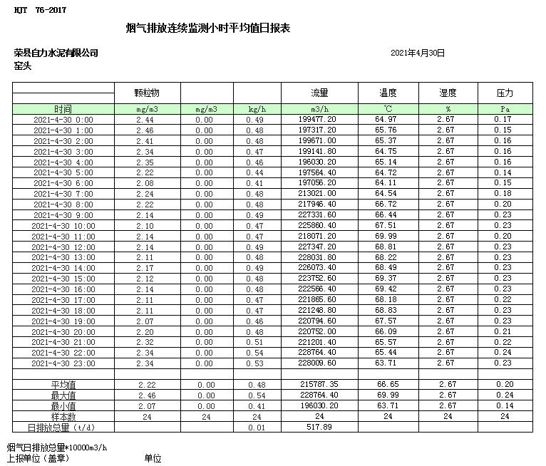 ׯ�к���Ϸ(�й�)�ɷ����޹�˾-����