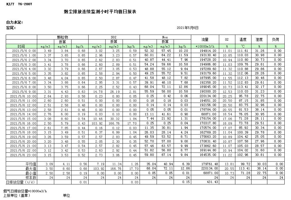 ׯ�к���Ϸ(�й�)�ɷ����޹�˾-����