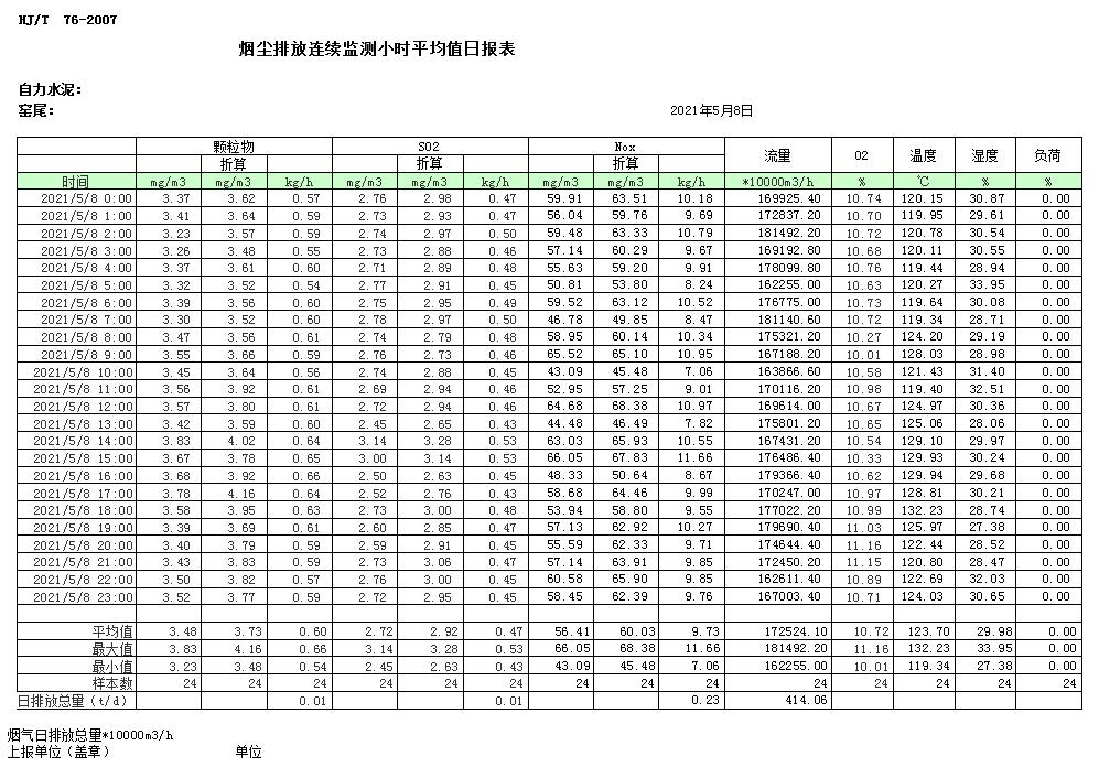 ׯ�к���Ϸ(�й�)�ɷ����޹�˾-����