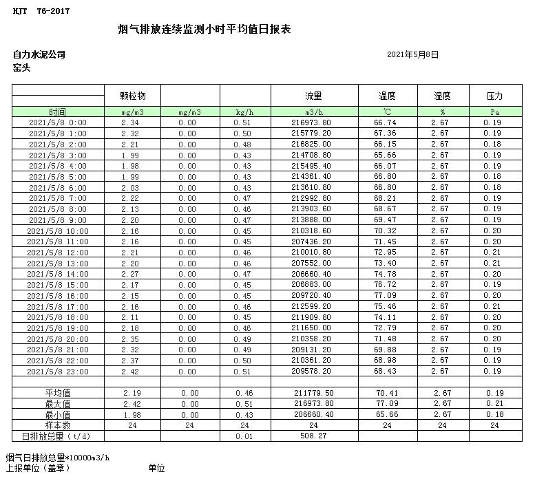 ׯ�к���Ϸ(�й�)�ɷ����޹�˾-����