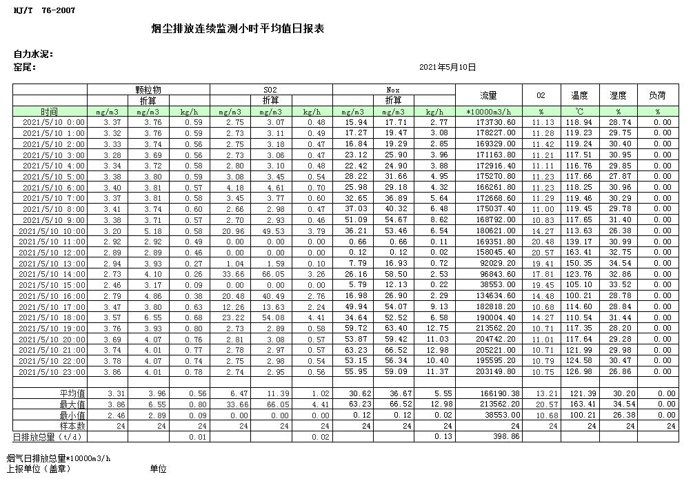 ׯ�к���Ϸ(�й�)�ɷ����޹�˾-����