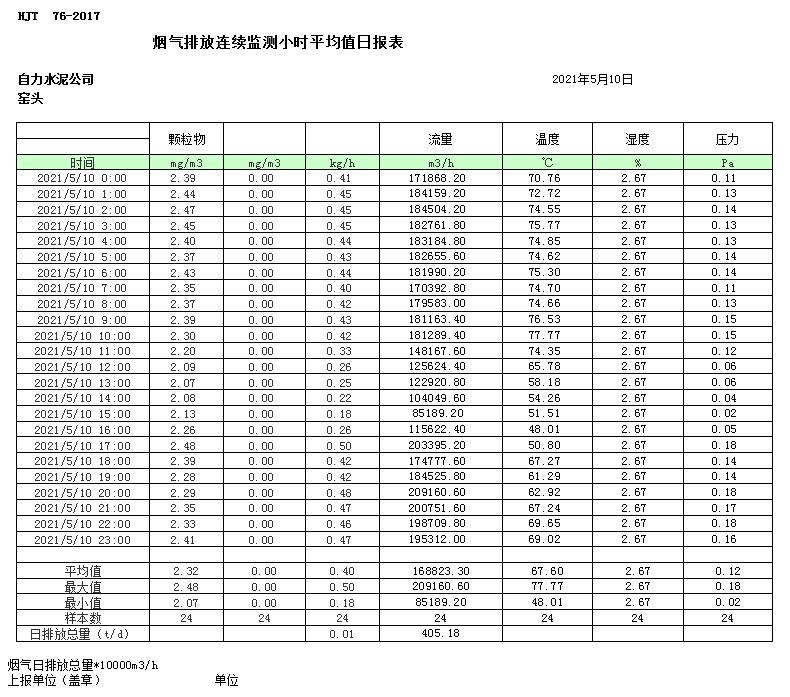 ׯ�к���Ϸ(�й�)�ɷ����޹�˾-����