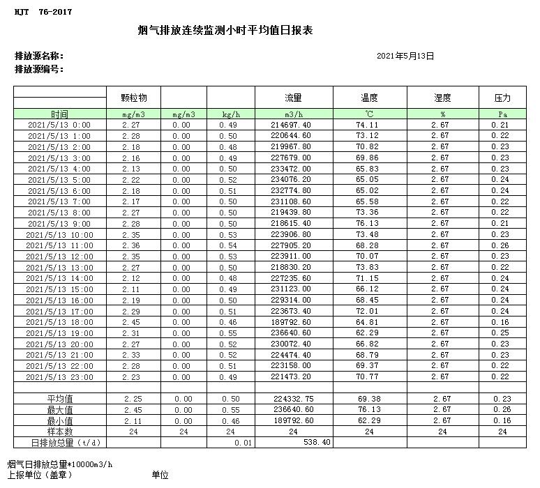 ׯ�к���Ϸ(�й�)�ɷ����޹�˾-����