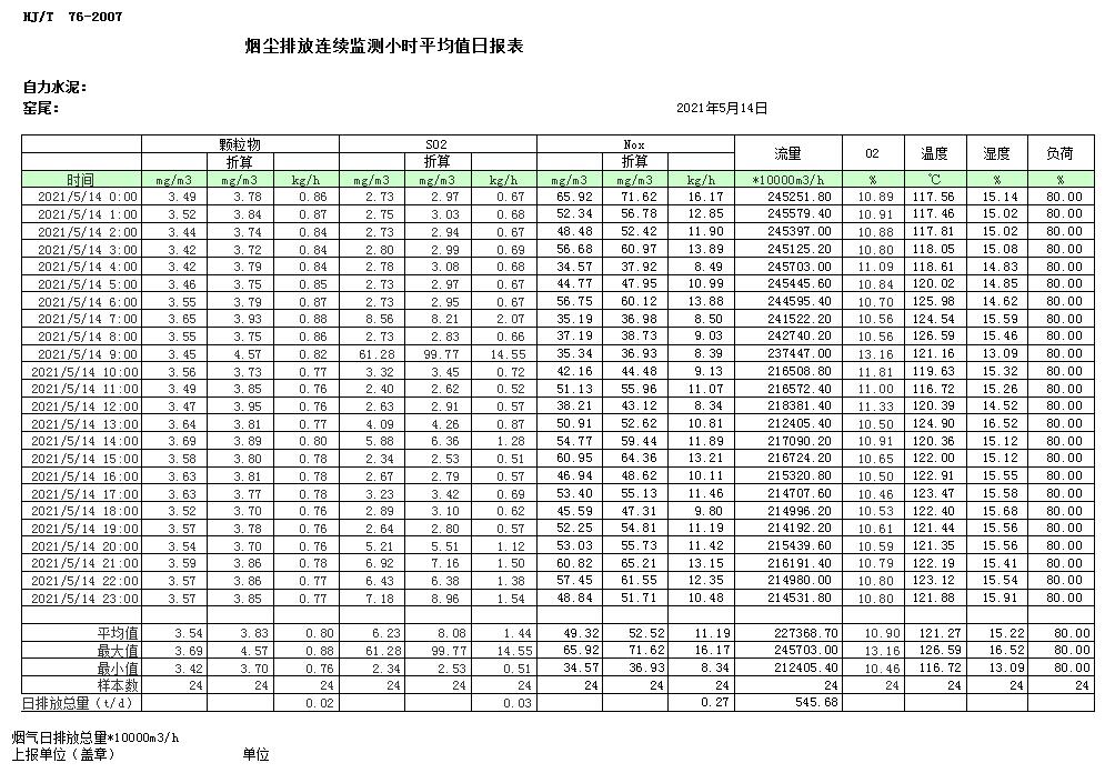 ׯ�к���Ϸ(�й�)�ɷ����޹�˾-����