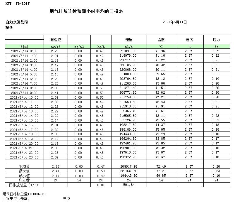 ׯ�к���Ϸ(�й�)�ɷ����޹�˾-����