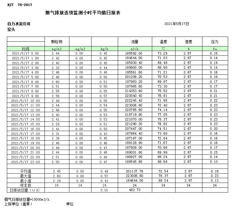 ׯ�к���Ϸ(�й�)�ɷ����޹�˾-����