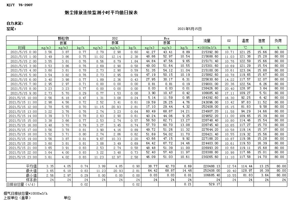 ׯ�к���Ϸ(�й�)�ɷ����޹�˾-����