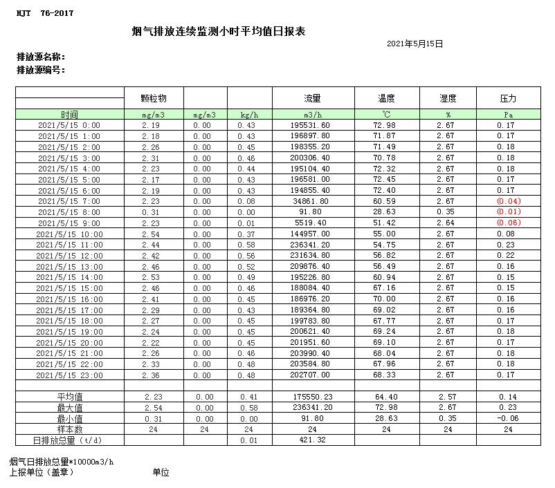 ׯ�к���Ϸ(�й�)�ɷ����޹�˾-����