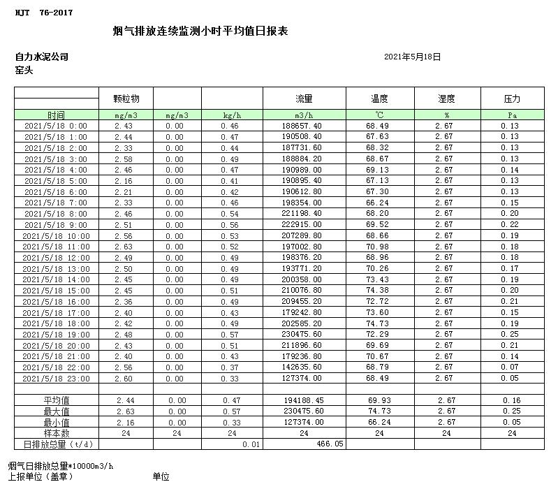 ׯ�к���Ϸ(�й�)�ɷ����޹�˾-����