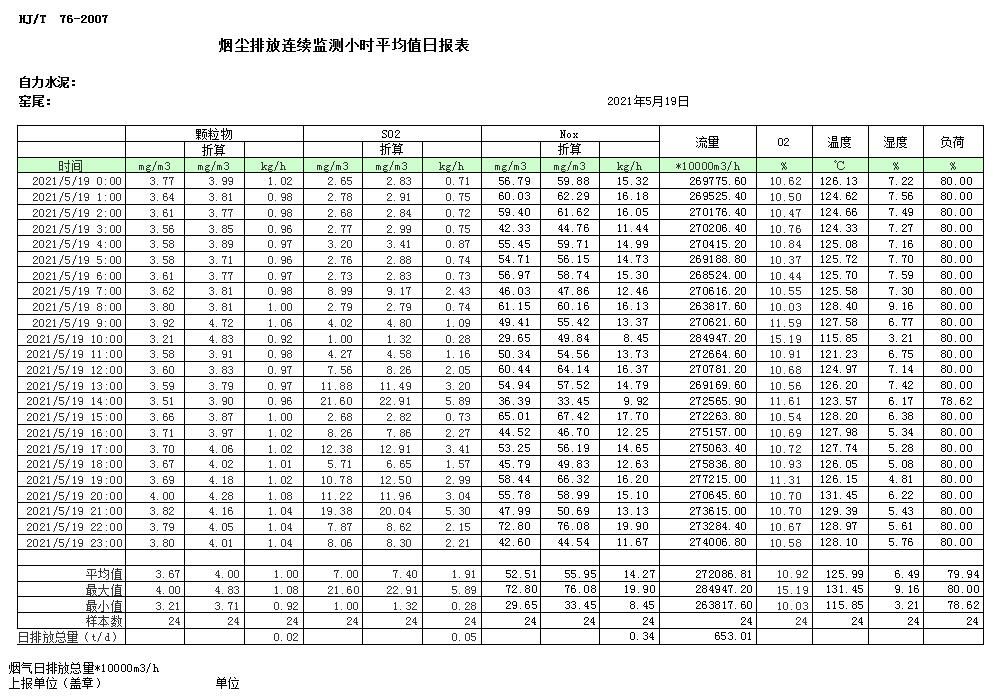 ׯ�к���Ϸ(�й�)�ɷ����޹�˾-����