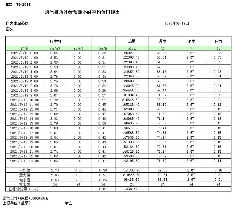 ׯ�к���Ϸ(�й�)�ɷ����޹�˾-����