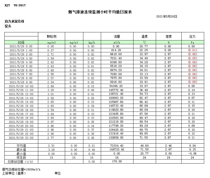 ׯ�к���Ϸ(�й�)�ɷ����޹�˾-����