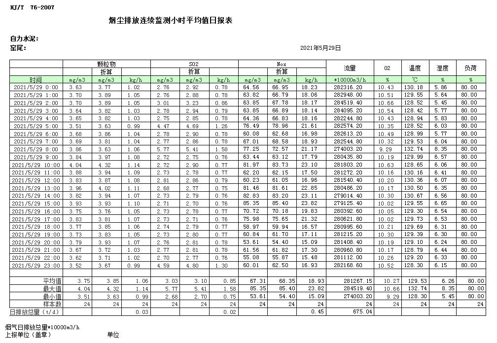 ׯ�к���Ϸ(�й�)�ɷ����޹�˾-����