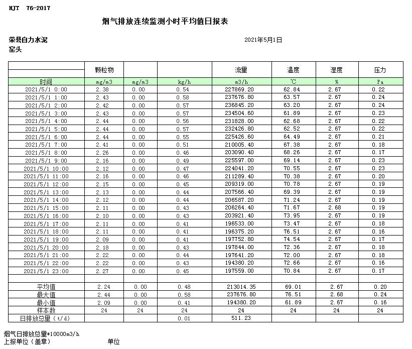 ׯ�к���Ϸ(�й�)�ɷ����޹�˾-����