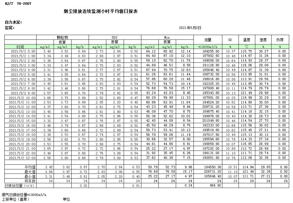 ׯ�к���Ϸ(�й�)�ɷ����޹�˾-����