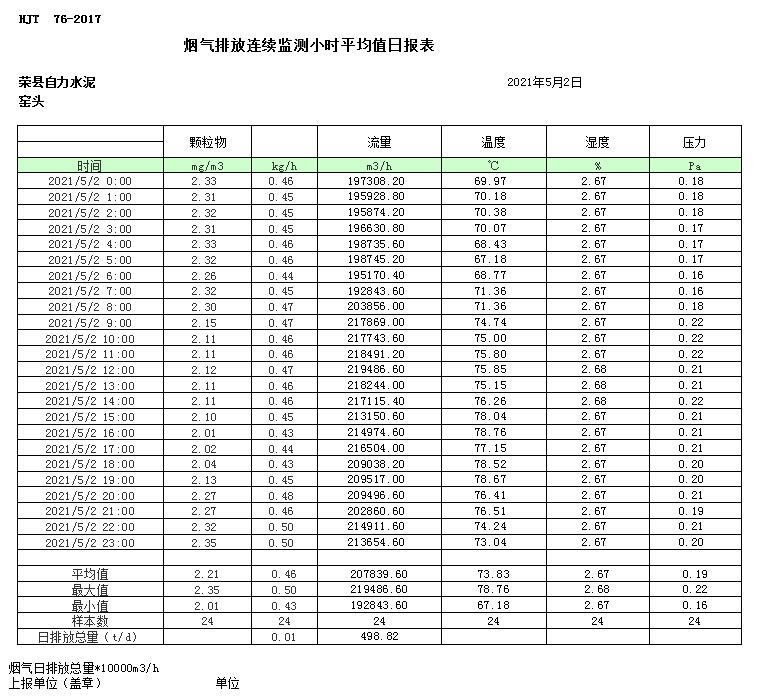 ׯ�к���Ϸ(�й�)�ɷ����޹�˾-����