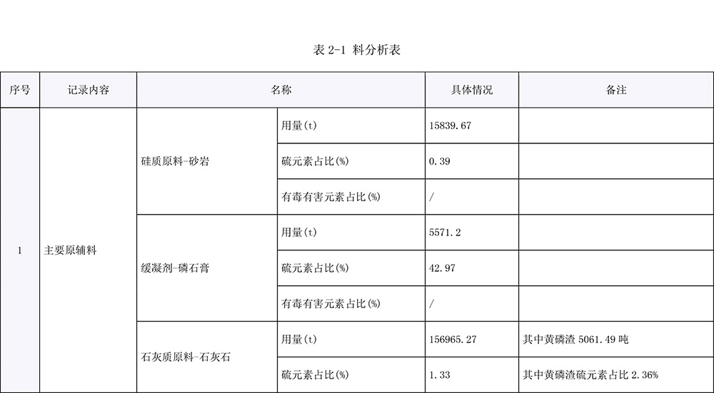 ׯ�к���Ϸ(�й�)�ɷ����޹�˾-����