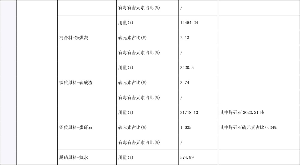 ׯ�к���Ϸ(�й�)�ɷ����޹�˾-����