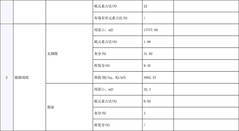 ׯ�к���Ϸ(�й�)�ɷ����޹�˾-����