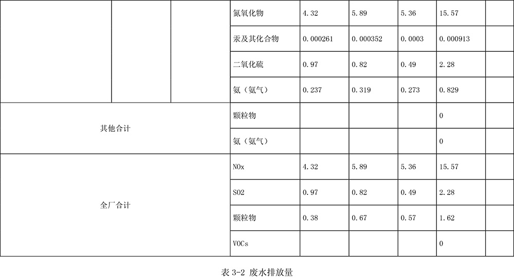 ׯ�к���Ϸ(�й�)�ɷ����޹�˾-����