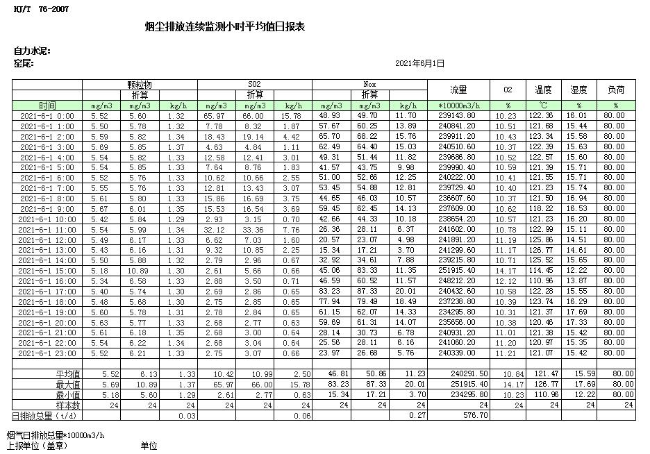 ׯ�к���Ϸ(�й�)�ɷ����޹�˾-����