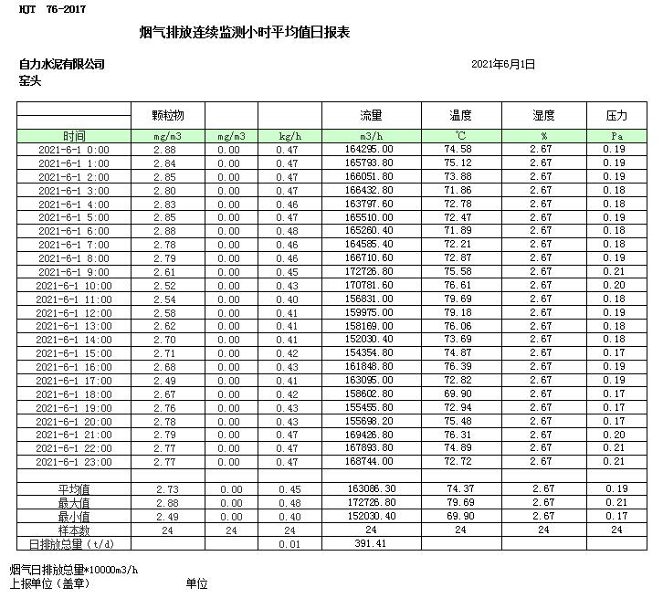 ׯ�к���Ϸ(�й�)�ɷ����޹�˾-����