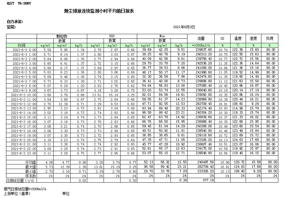 ׯ�к���Ϸ(�й�)�ɷ����޹�˾-����