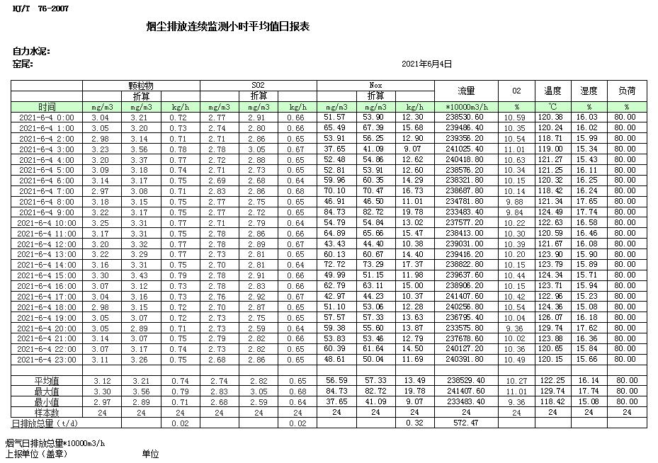 ׯ�к���Ϸ(�й�)�ɷ����޹�˾-����