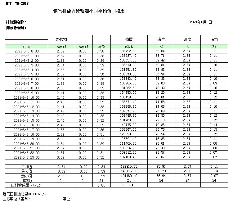 ׯ�к���Ϸ(�й�)�ɷ����޹�˾-����