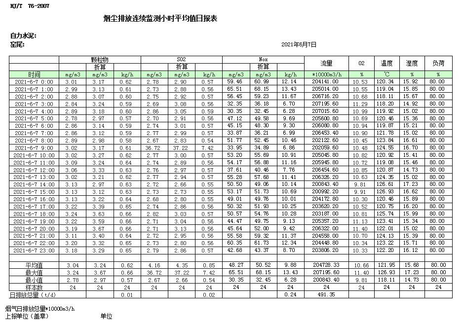 ׯ�к���Ϸ(�й�)�ɷ����޹�˾-����