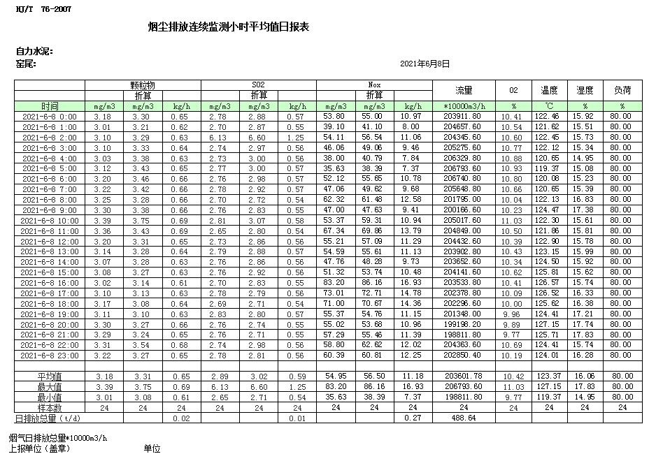ׯ�к���Ϸ(�й�)�ɷ����޹�˾-����