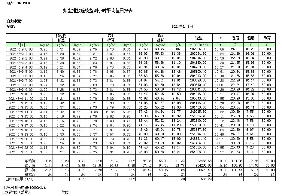 ׯ�к���Ϸ(�й�)�ɷ����޹�˾-����