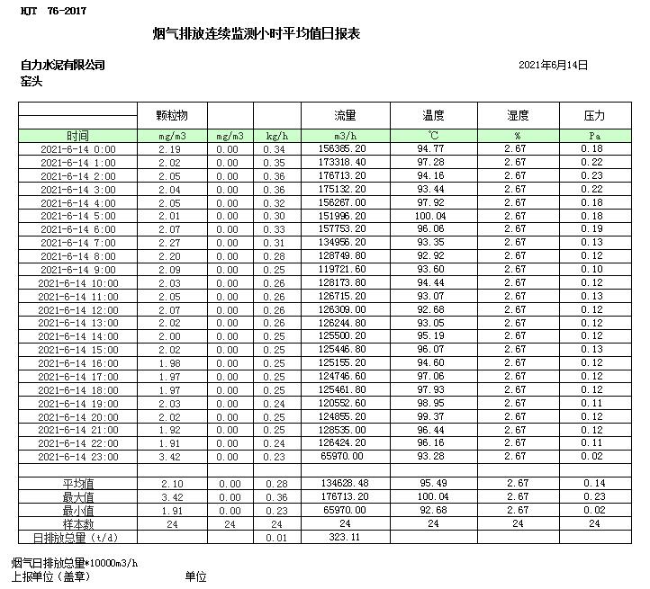 ׯ�к���Ϸ(�й�)�ɷ����޹�˾-����