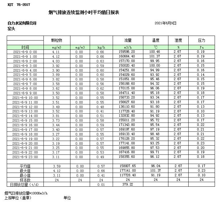 ׯ�к���Ϸ(�й�)�ɷ����޹�˾-����