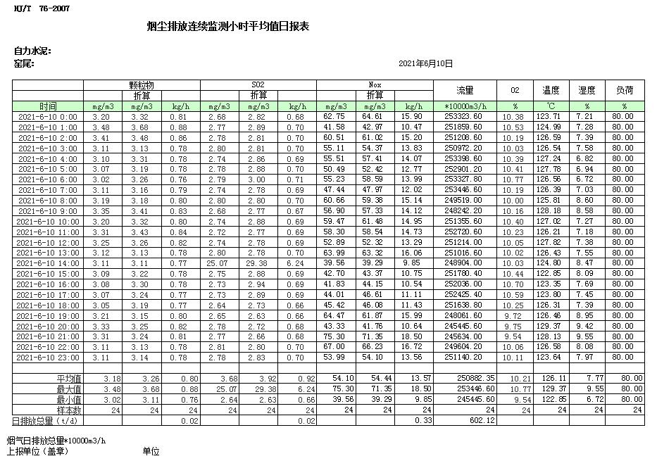 ׯ�к���Ϸ(�й�)�ɷ����޹�˾-����