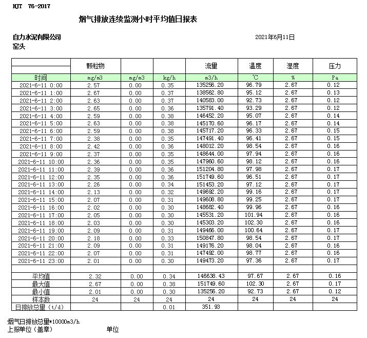ׯ�к���Ϸ(�й�)�ɷ����޹�˾-����
