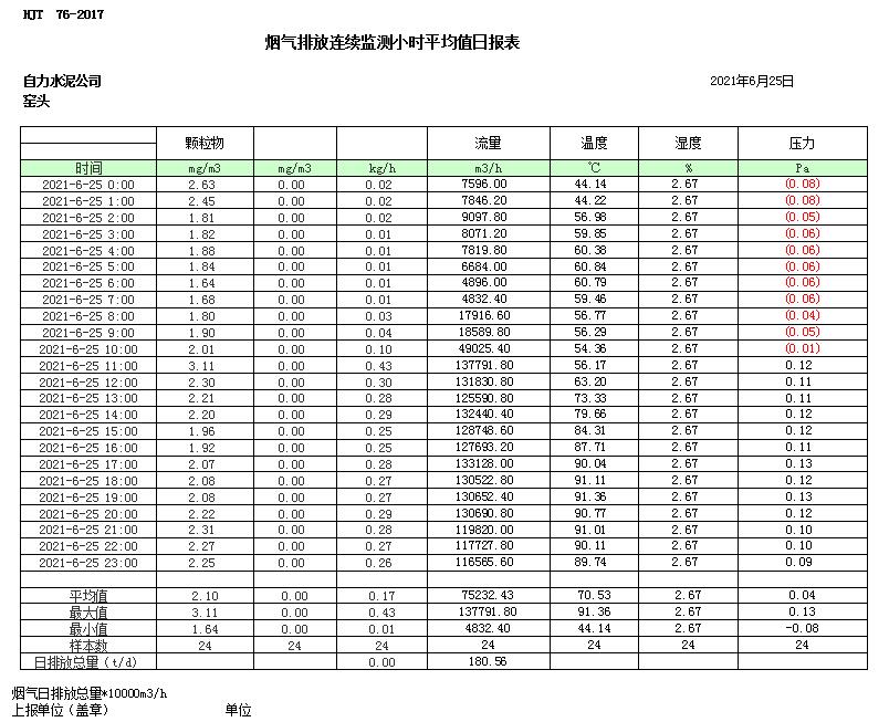 ׯ�к���Ϸ(�й�)�ɷ����޹�˾-����