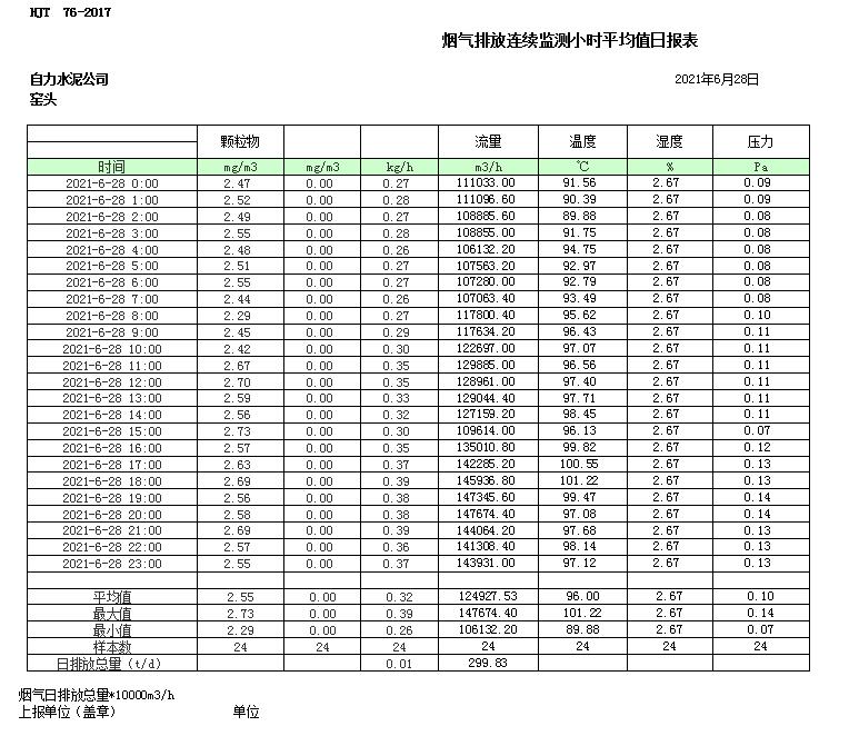 ׯ�к���Ϸ(�й�)�ɷ����޹�˾-����