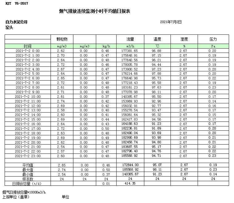 ׯ�к���Ϸ(�й�)�ɷ����޹�˾-����