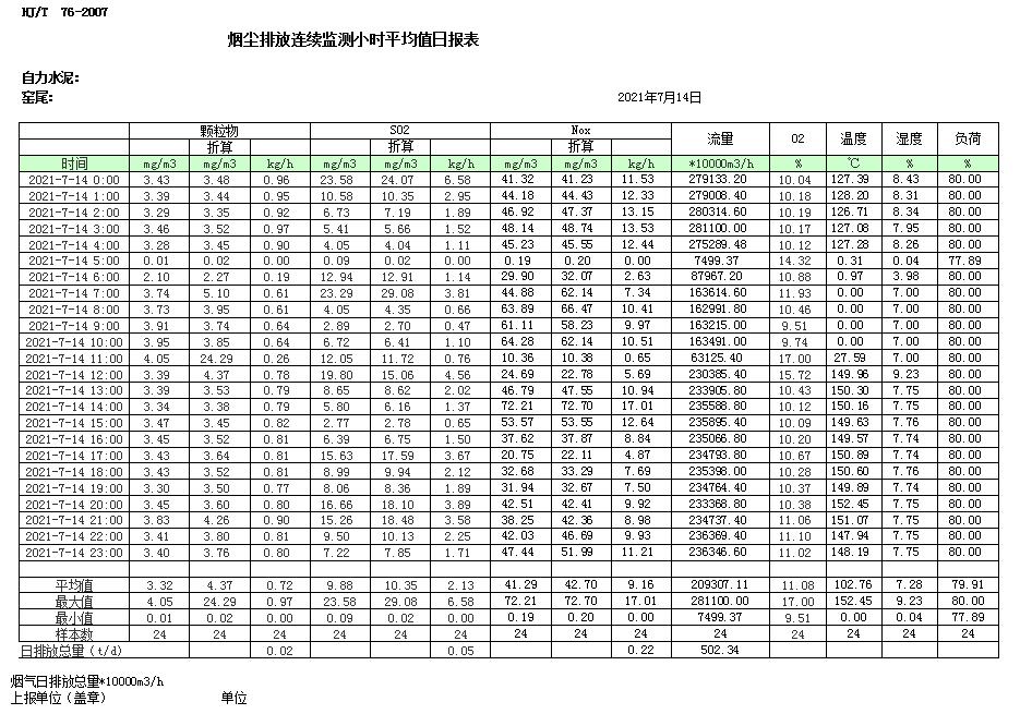 ׯ�к���Ϸ(�й�)�ɷ����޹�˾-����