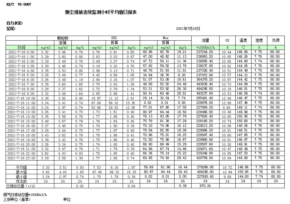 ׯ�к���Ϸ(�й�)�ɷ����޹�˾-����
