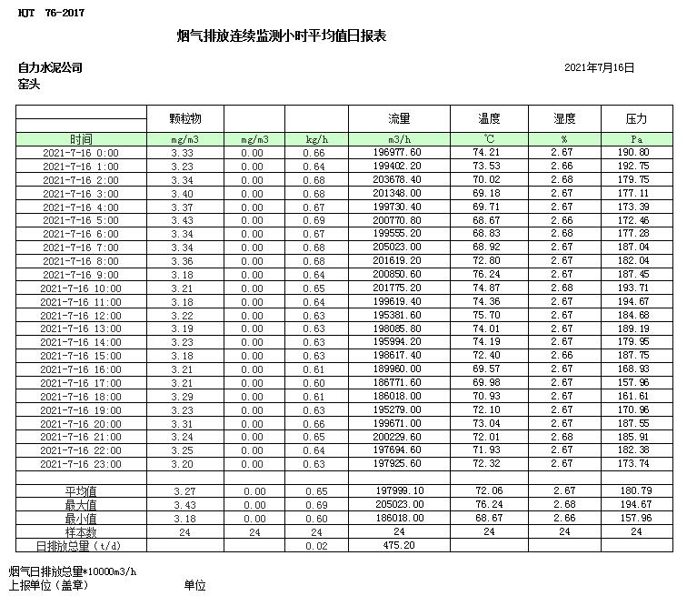 ׯ�к���Ϸ(�й�)�ɷ����޹�˾-����