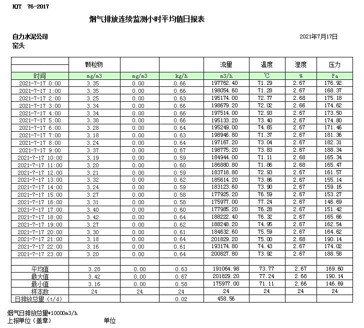 ׯ�к���Ϸ(�й�)�ɷ����޹�˾-����