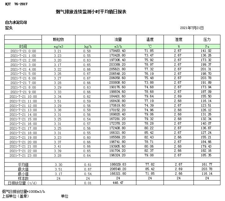 ׯ�к���Ϸ(�й�)�ɷ����޹�˾-����