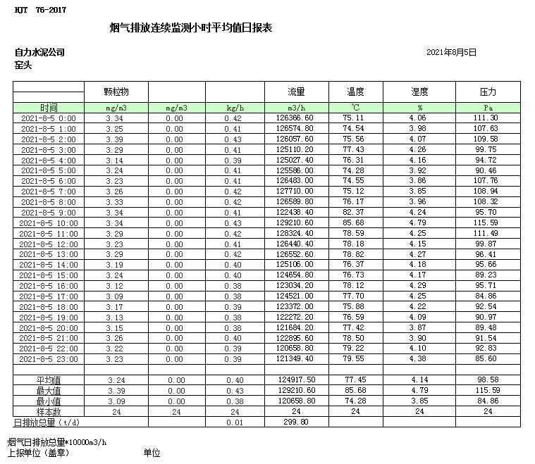 ׯ�к���Ϸ(�й�)�ɷ����޹�˾-����