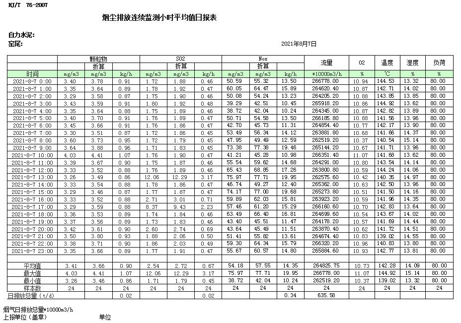 ׯ�к���Ϸ(�й�)�ɷ����޹�˾-����