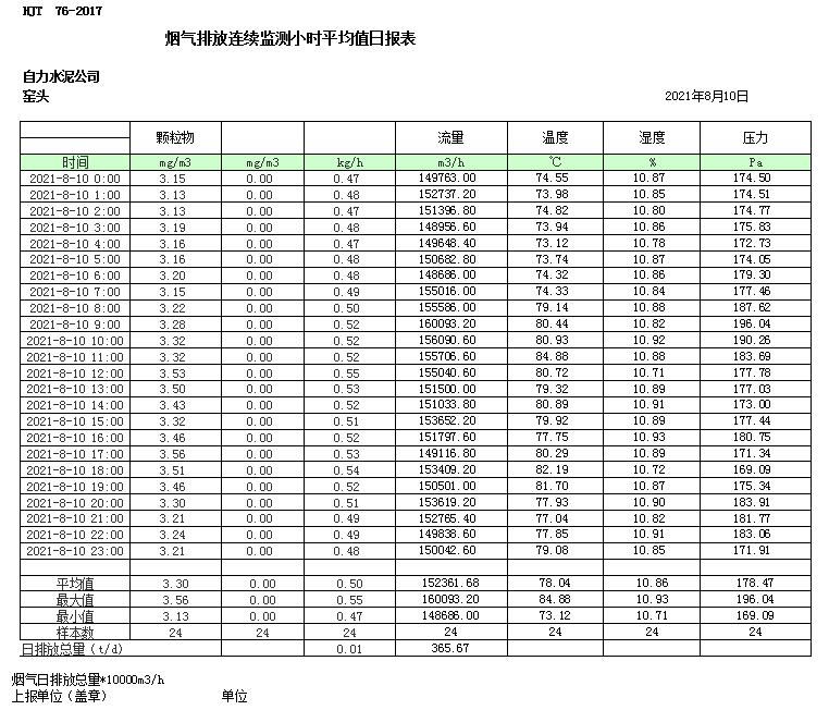 ׯ�к���Ϸ(�й�)�ɷ����޹�˾-����